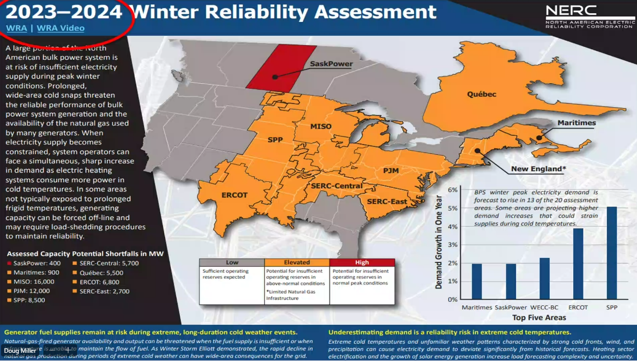 NERC report from November 2023