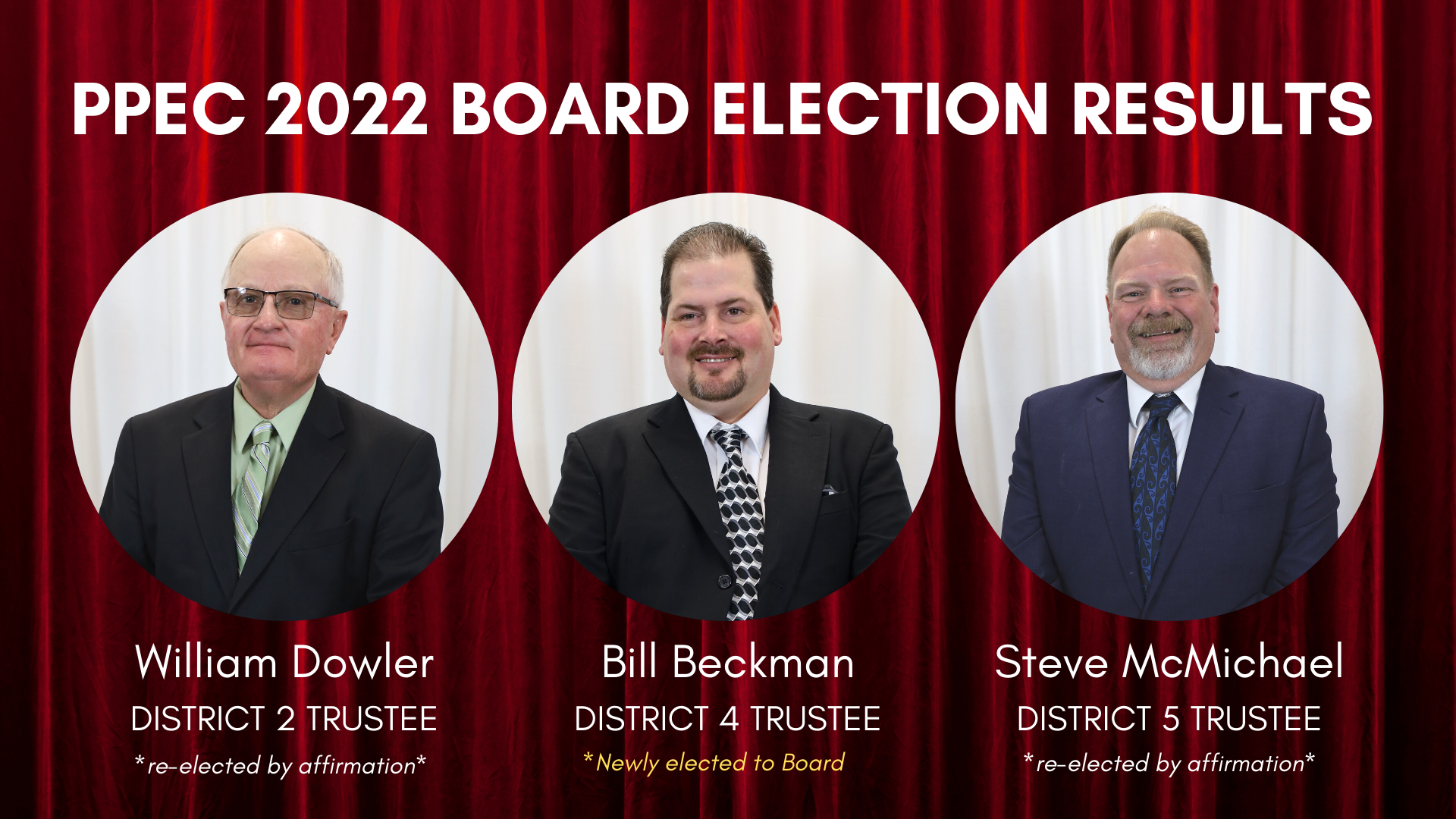 2022 Election Winners 
