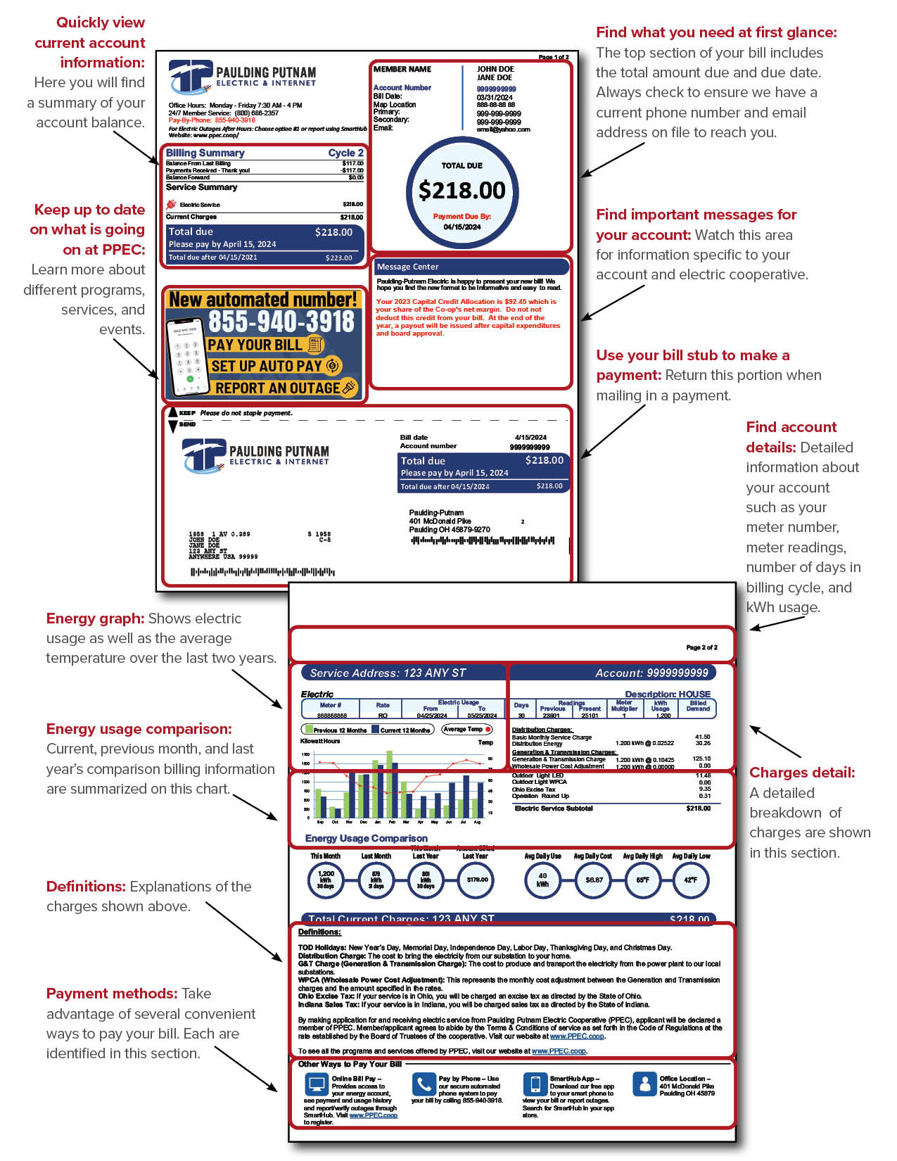 Bill Layout