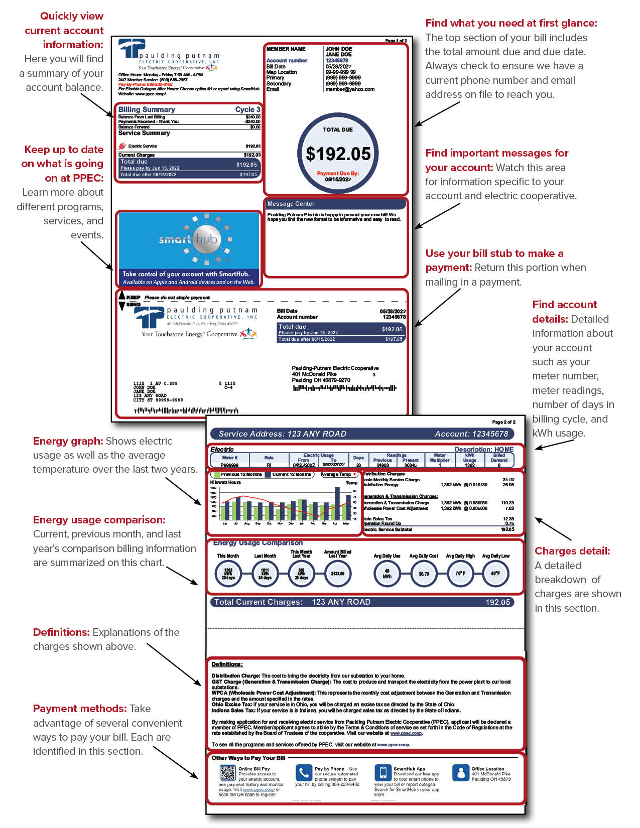 Bill Layout