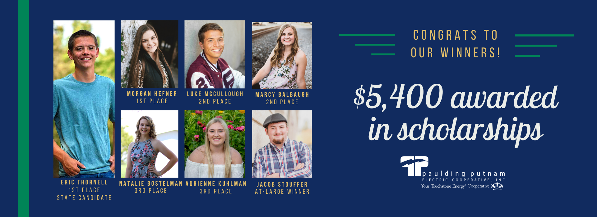 Scholarship winners for PPEC in 2021